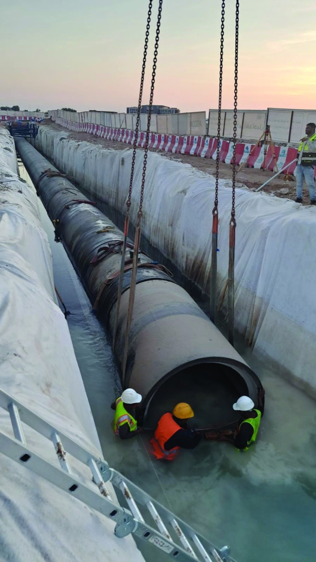 Rainwater Drainage